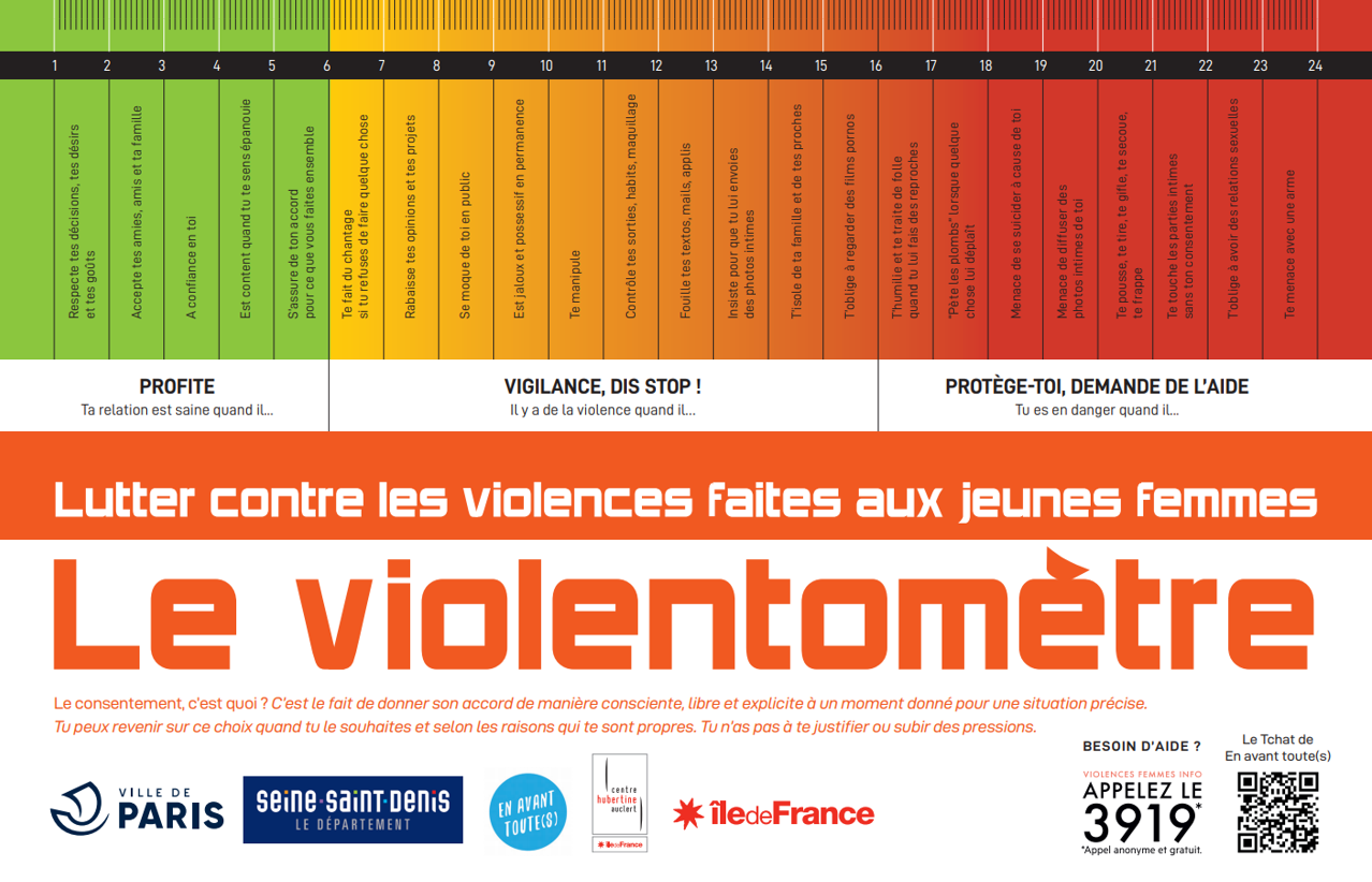 Violentomètre